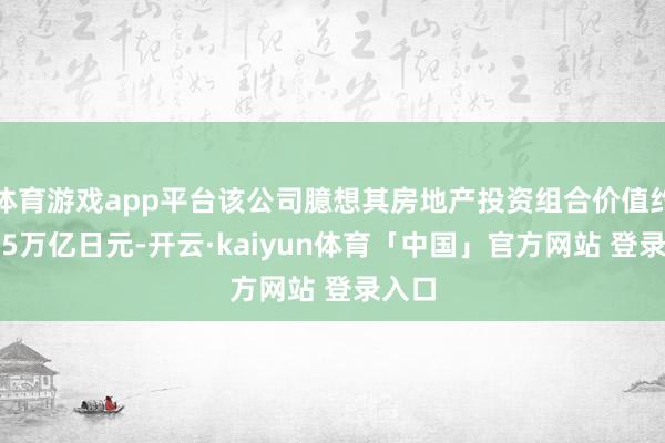 体育游戏app平台该公司臆想其房地产投资组合价值约为1.5万亿日元-开云·kaiyun体育「中国」官方网站 登录入口